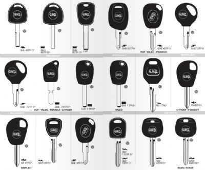 Germiyan Oto Anahtarcı